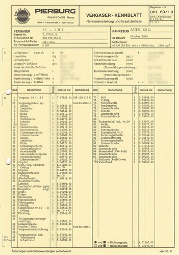 Audi pierburg 1b1 vergaser - 80,