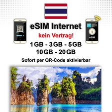 eSIM Thailand Sim – Nur