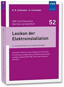 Lexikon der