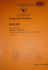 Ersatzteilliste