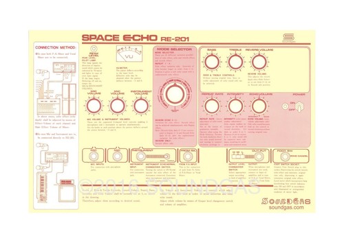 New soundgas roland - soundgas, re-201