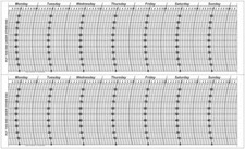 BAS112 Taylor Thermograph