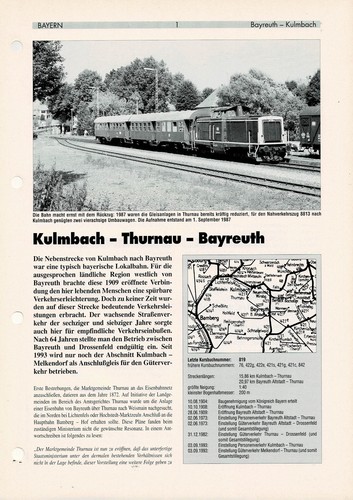 Kulmbach thurnau bayreuth - kulmbach,
