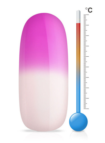 Jolifin thermo farbgel light - jolifin,