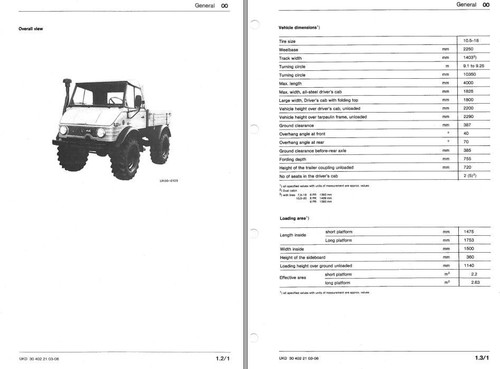 Unimog lkw allrad - unimog,