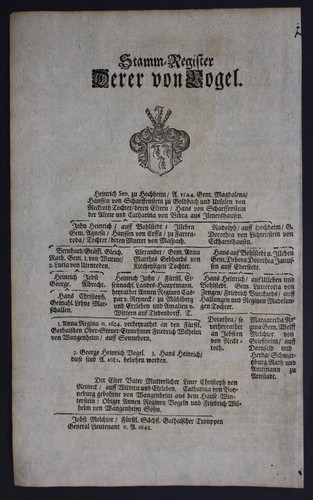 1720 vogel thüringen - 1720,