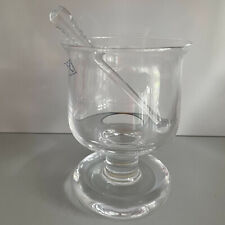 ROYAL COPENHAGEN Glas GLOBETROTTER klar GROG 12,5 cm ungenutzt  Holmegaard