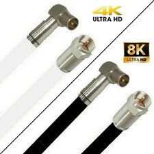 Unitymedia Anschlusskabel für