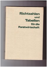Richtzahlen und Tabellen für