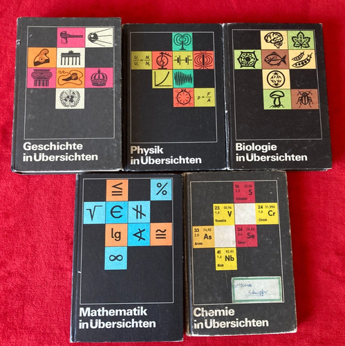 übersichten biologie - x, in