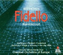 Ludwig van Beethoven: Fidelio