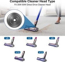 Staubsauger Ersatzteile, Dyson