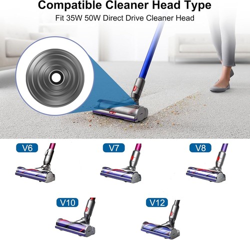Staubsauger ersatzteile dyson - staubsauger,