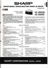 Service Manual-Anleitung für