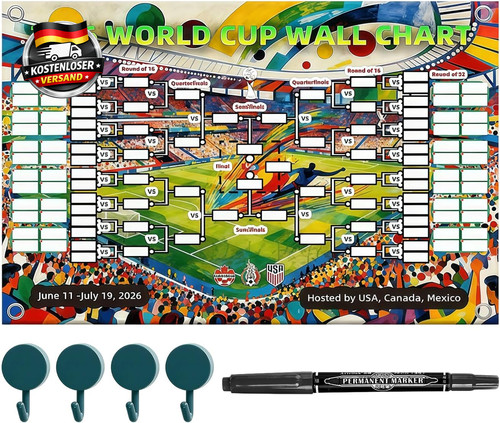 Fußball 2026 spielplan - 2026,