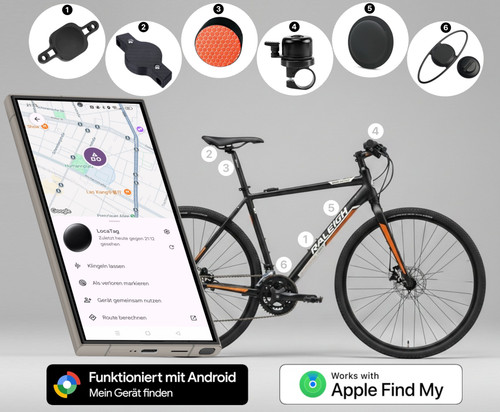 Smartpw fahrrad standort - smartpw,