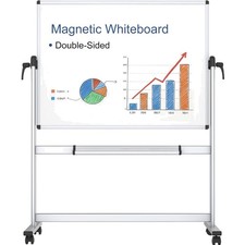 Whiteboard, Magnetisch
