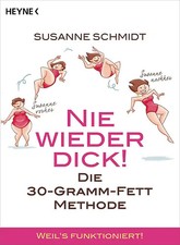 Nie wieder dick! ZUSTAND SEHR