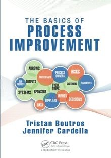 The basics process - the,