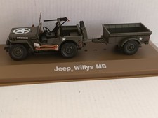Jeep Willys MB - US Militär