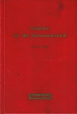 Leuze, Tabellen für die