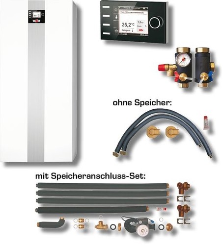 Wolf paket gasbrennwertkessel - paket,