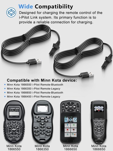 For minn kota - minn,