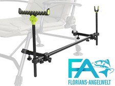 Rutenhalter Feeder & Match