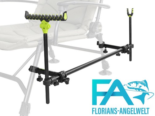 Rutenhalter feeder match - feeder,