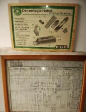 1 Stück Anschauungstafel für Tischler Hobel / Holzverbindungen Holz Schreiner