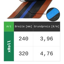 xRoll 5 Meter Rollfirst Kupfer