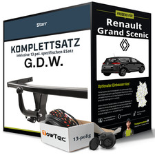 Für RENAULT Grand Scenic IV