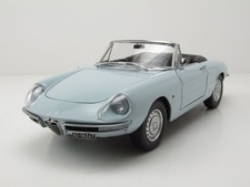 Alfa Romeo 1600 Duetto Spider