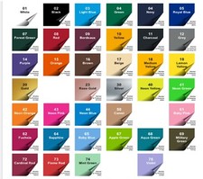 Wärmeübertragung Vinyl HTV