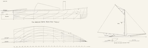 Segelplan amerikanisches - segelplan.,