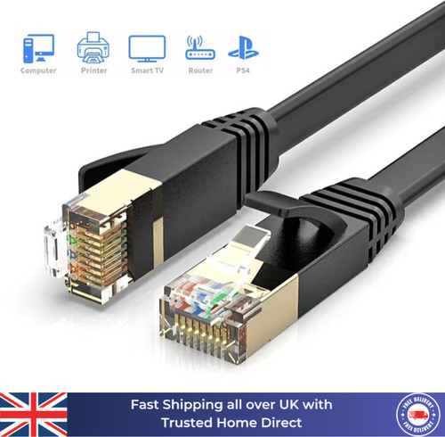 Cat7 flat ethernet - flat, rj45