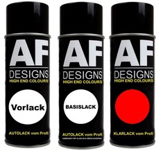 Spraydose für JAGUAR NML