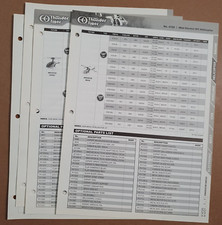 Thunder Tiger Innovator MD530