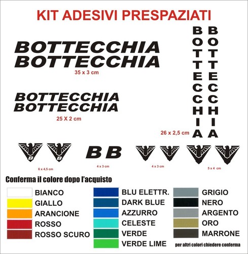 Kit aufkleber flaschen - kit,