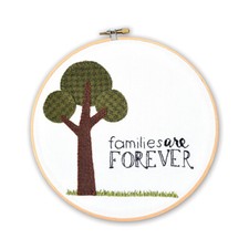 Spellbinders Stanzschablone