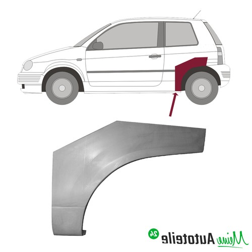 Radlauf reparaturblech - ,