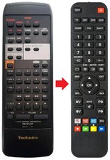 Fernbedienung passend für