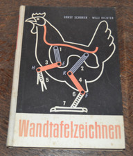 Wandtafelzeichnen für Lehrer