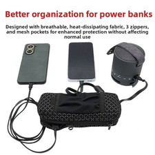 Für Anker A1695 Powerbank Tasche mit atmungsaktivem Stoff für Zolo 165W Gerät