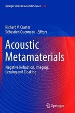Acoustic Metamaterials -