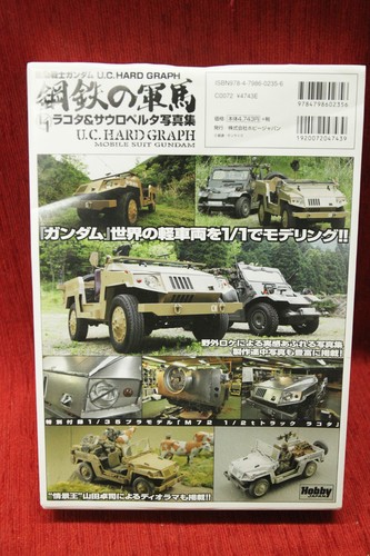 Modellbausatz bandai im72 - bandai,