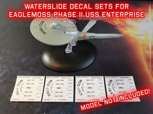 Model phase constitution - model,