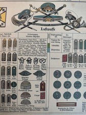 Fahnen und uniformen - fahnen, der