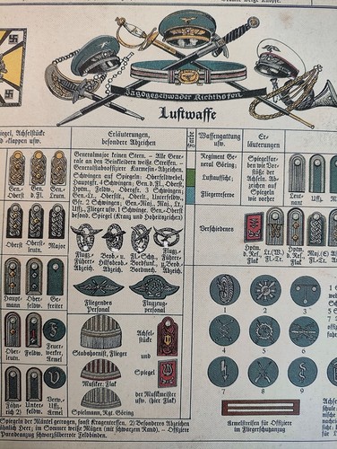 Fahnen und uniformen der - uniformen,