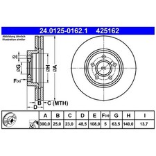 ATE Bremsscheiben + Beläge